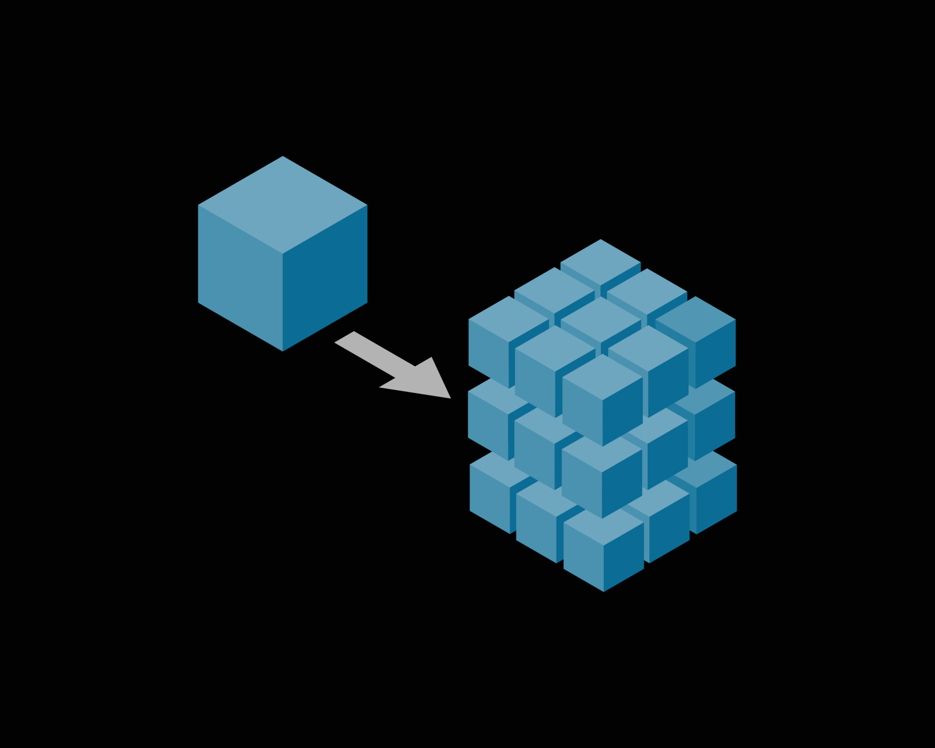 Understanding Dependency Injection